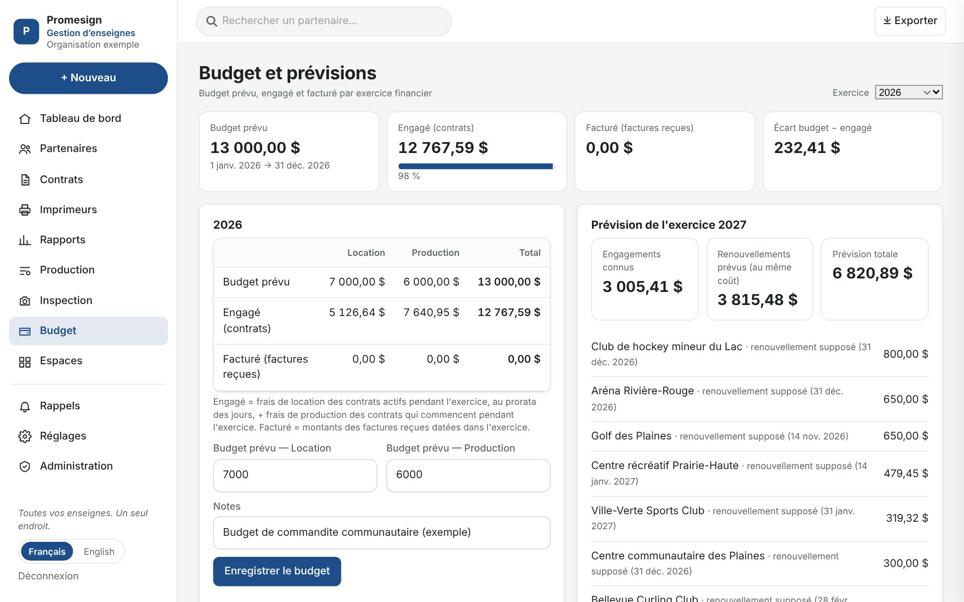 Budget et prévisions