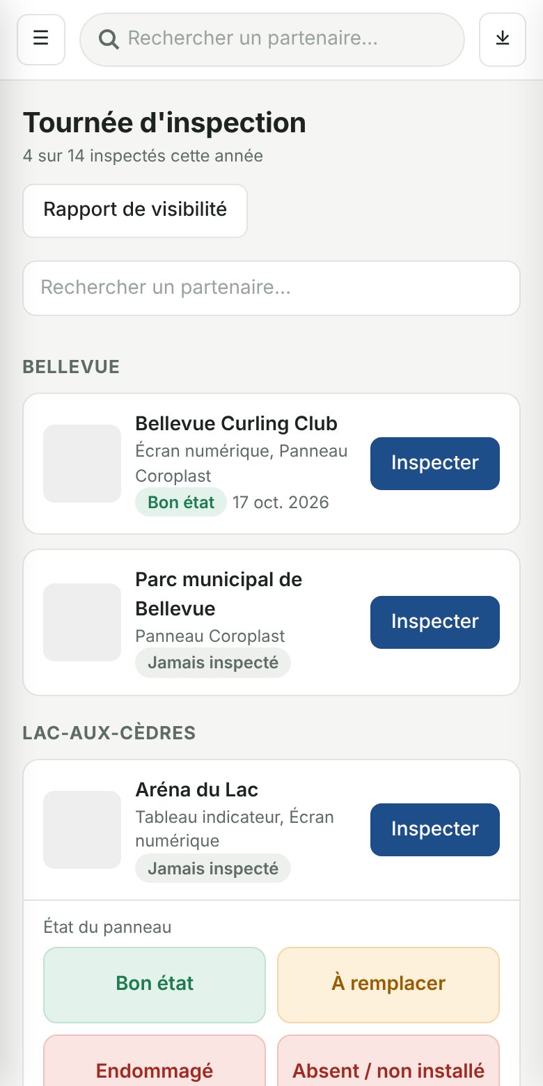 Inspection d’un panneau